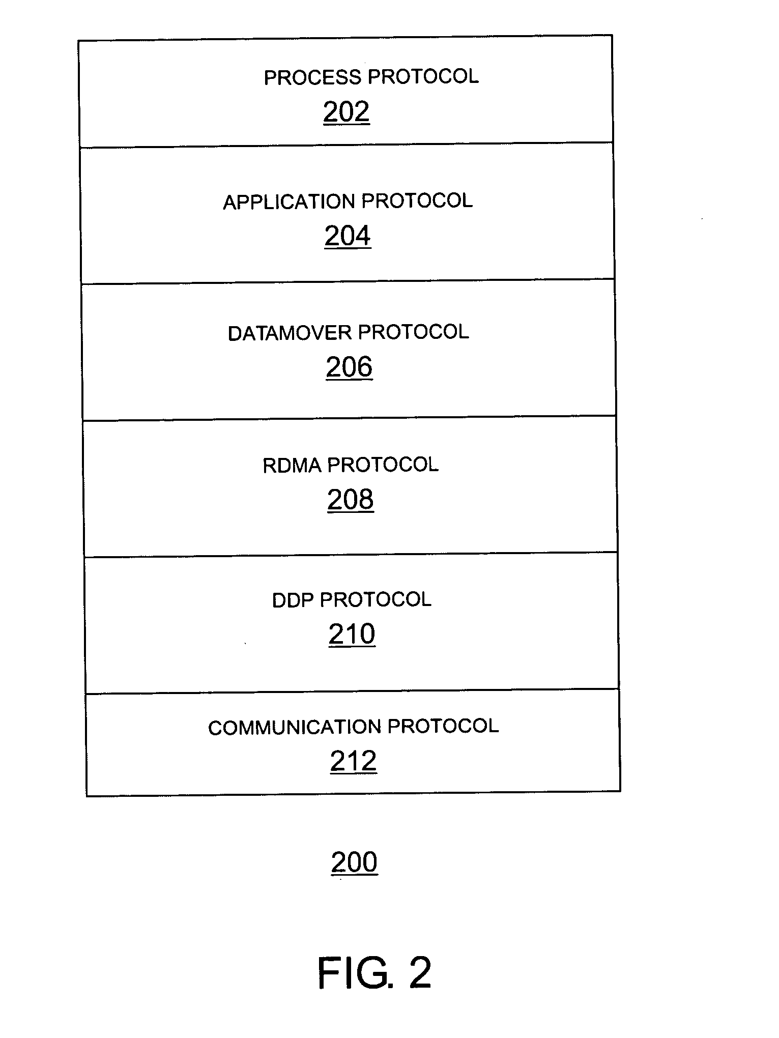 Method and apparatus for acknowledging a request for a data transfer