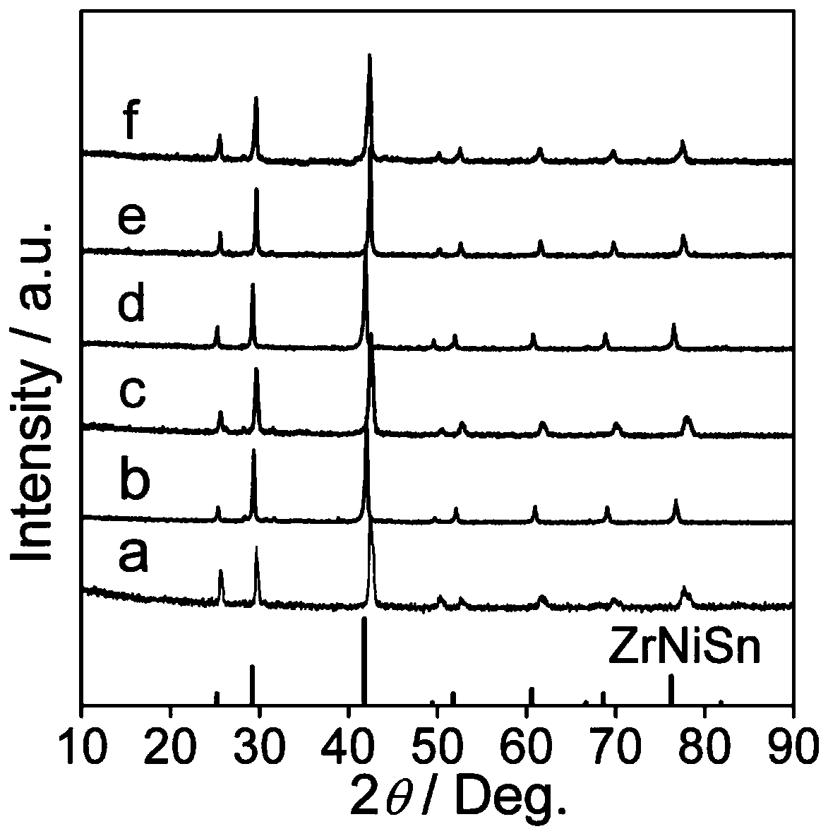 A high configuration entropy thermoelectric compound and its design method and preparation method