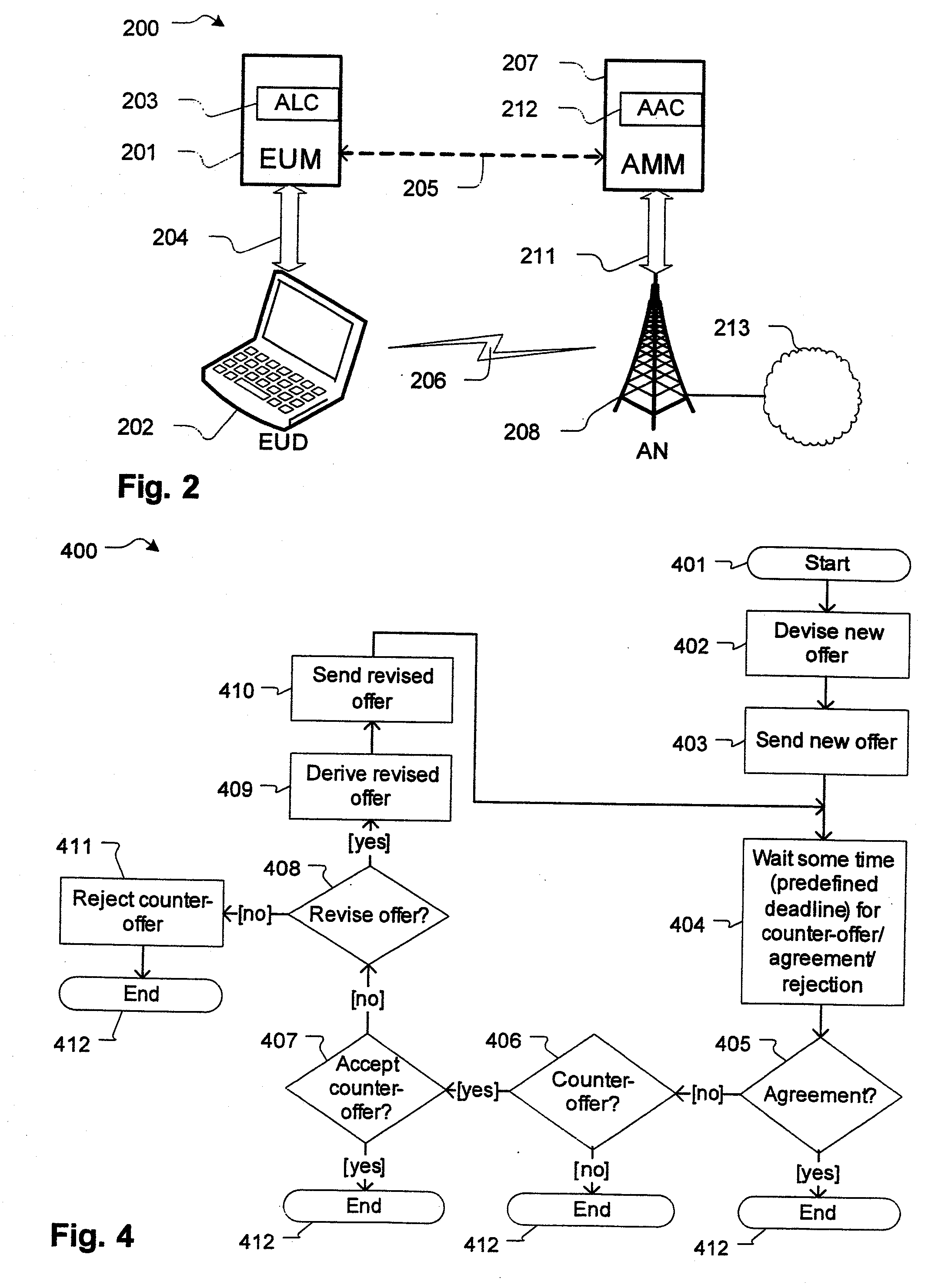 Method and system for adaptive communication service access