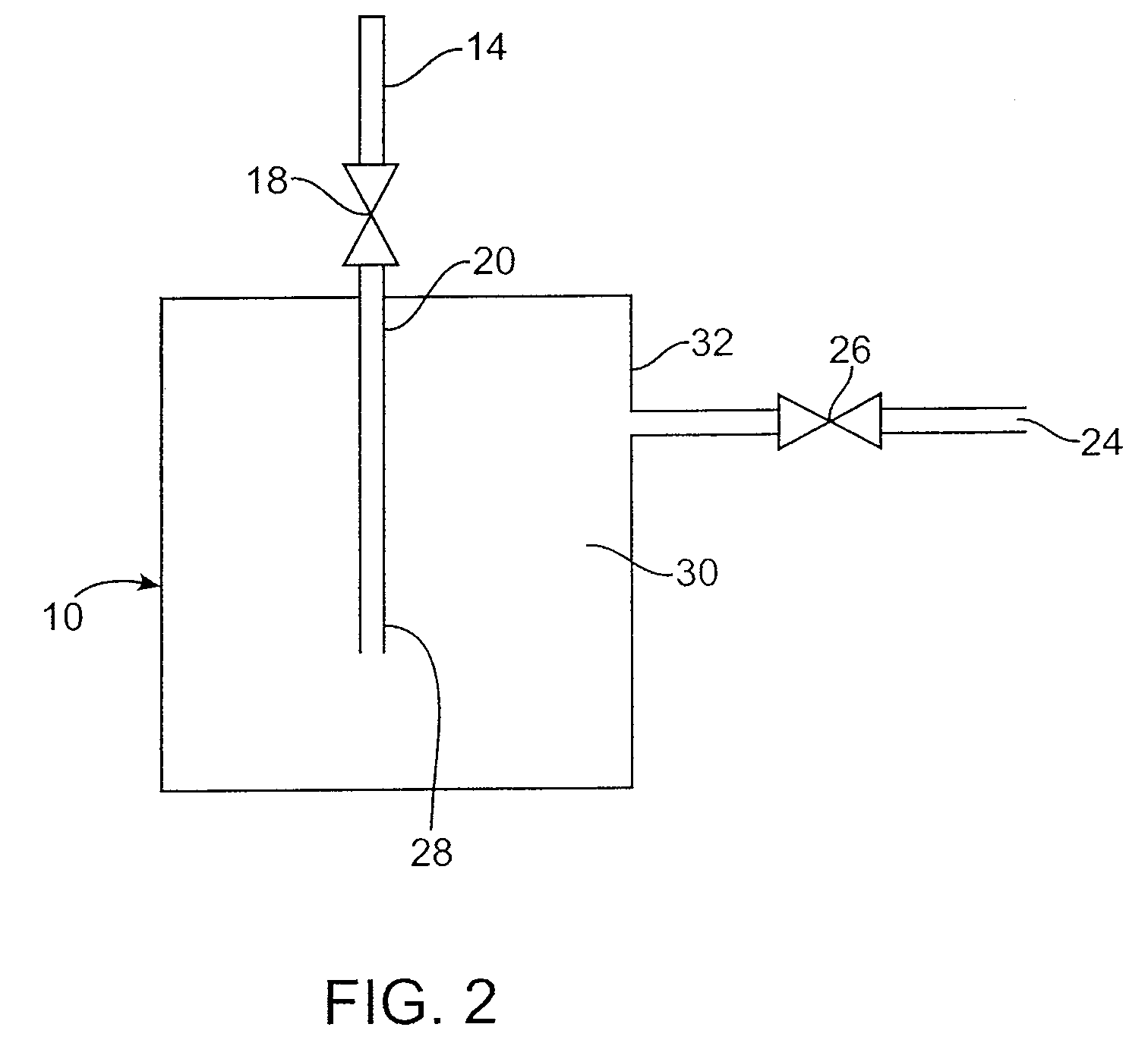 Fluid Storage and Purification Method and System