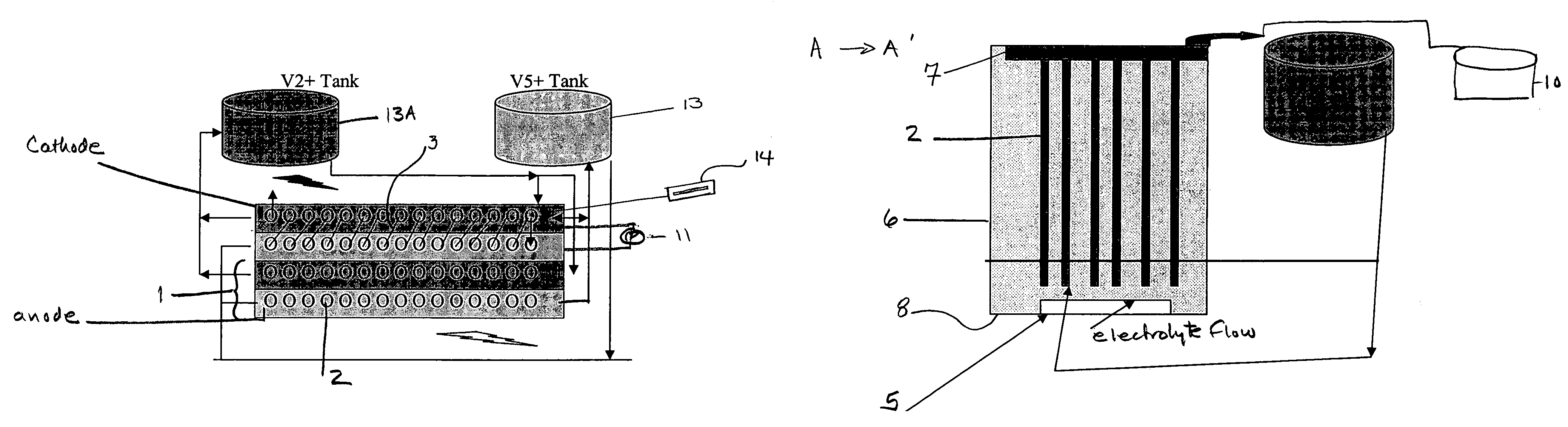 Load leveling and electrolysis system
