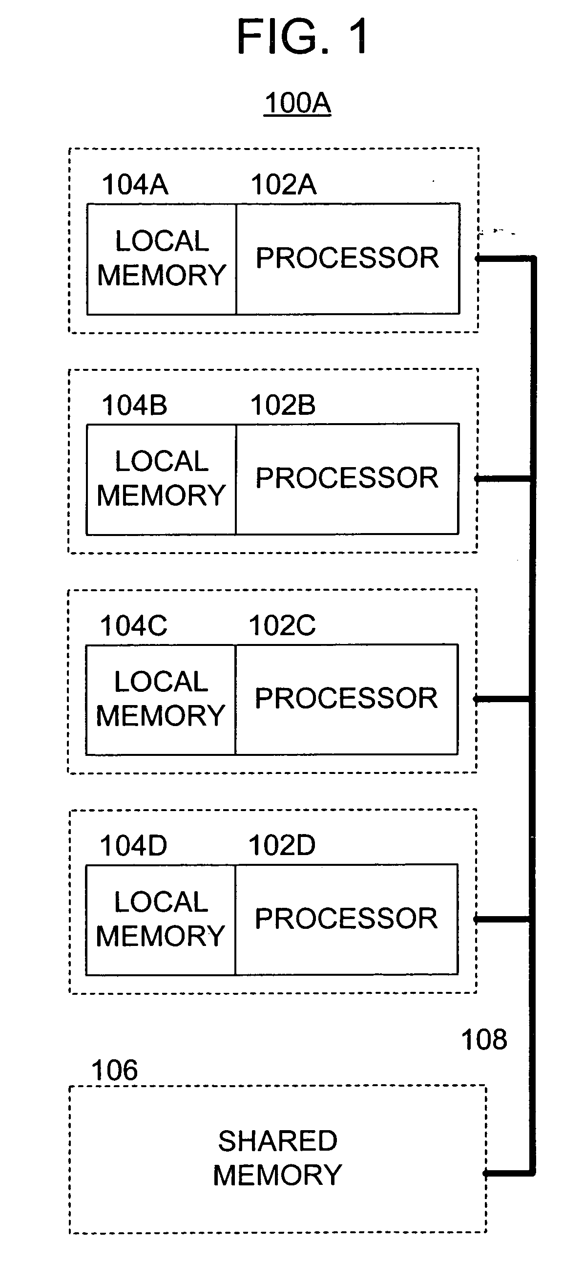 Methods and apparatus for task sharing among a plurality of processors