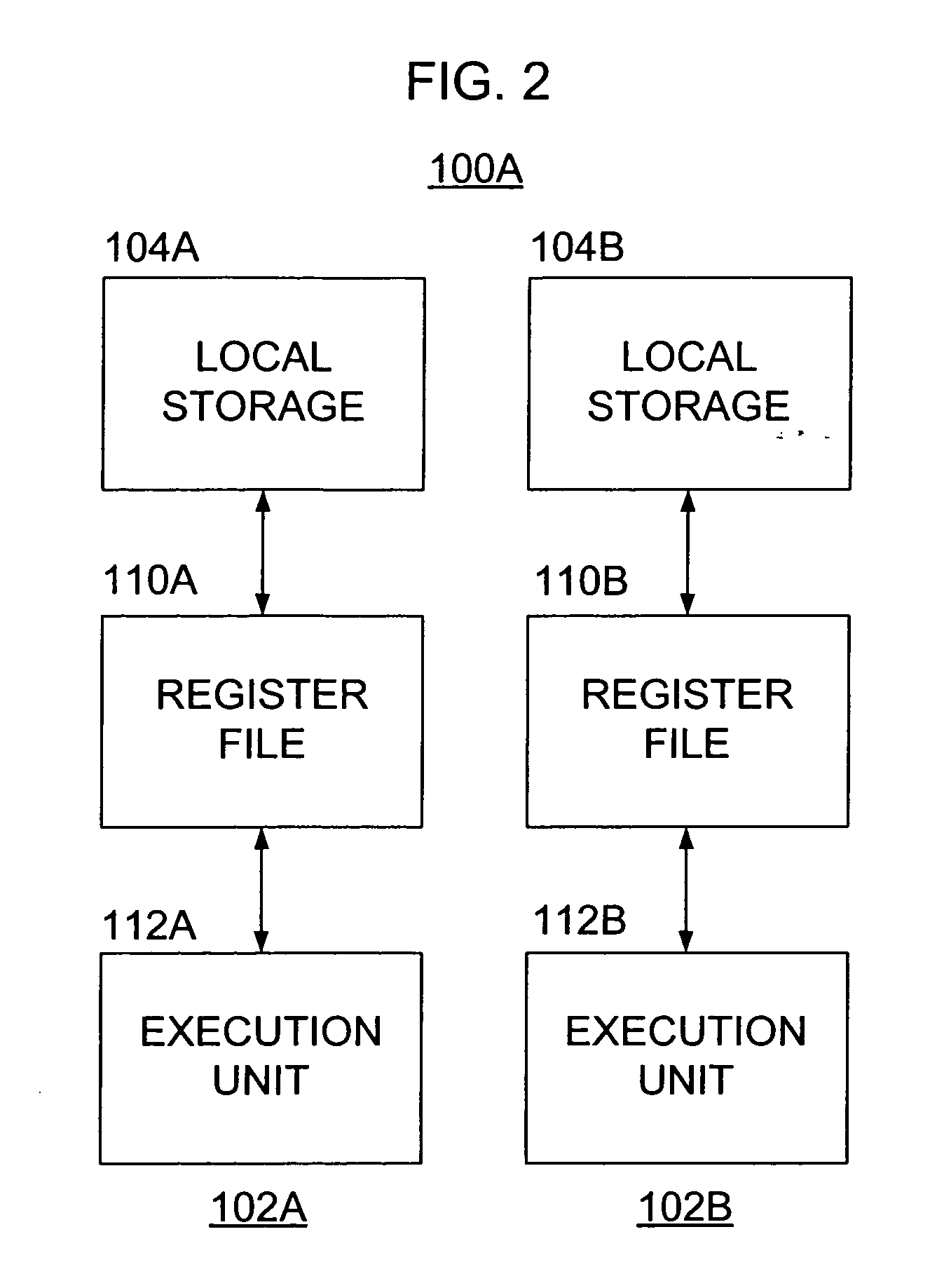 Methods and apparatus for task sharing among a plurality of processors