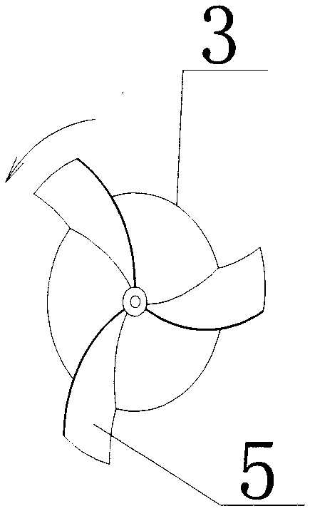 Runner screw guide type drive impeller