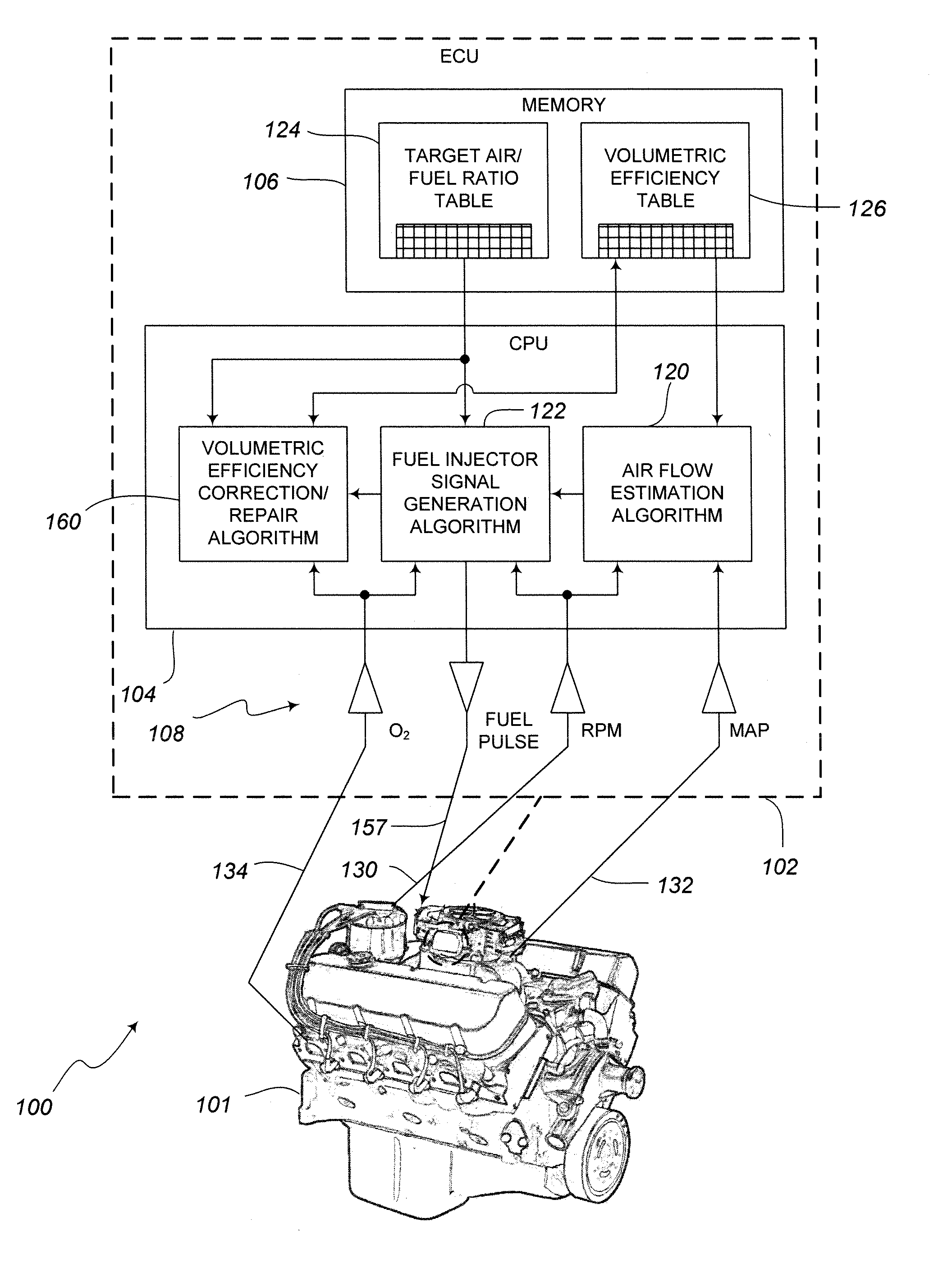 Self-tuning electronic fuel injection system