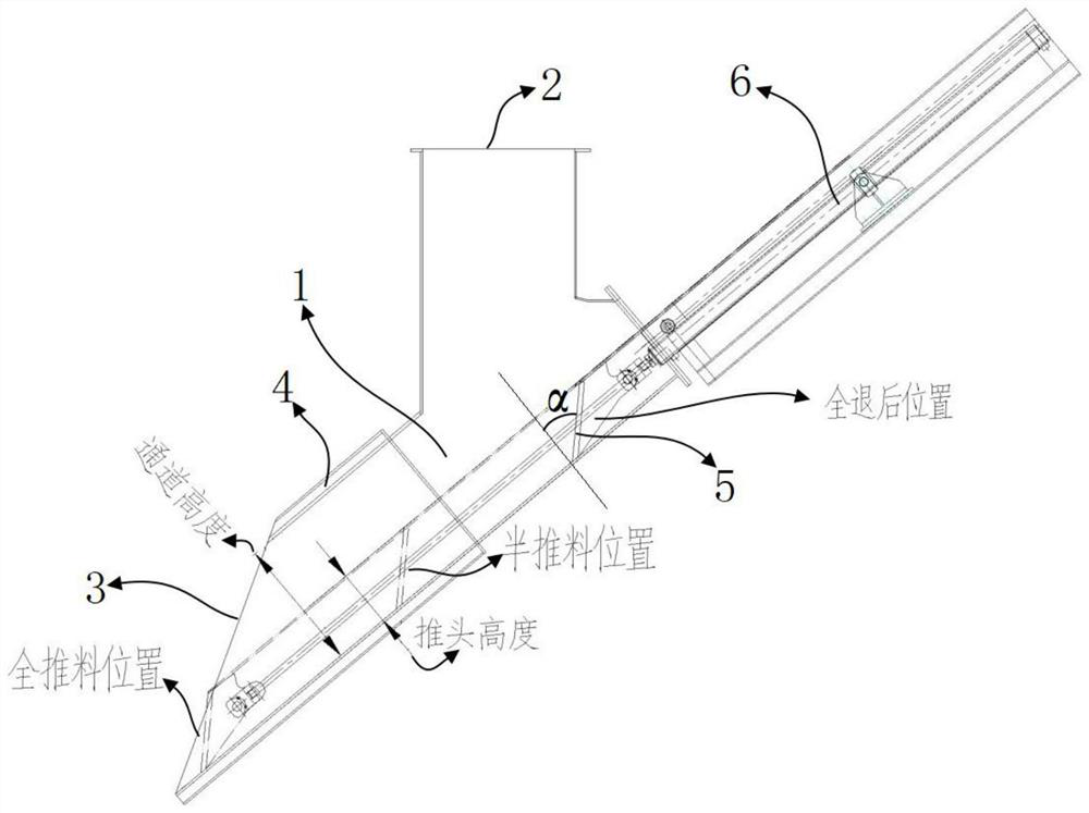 Inclined pushing device for feeding of rotary kiln