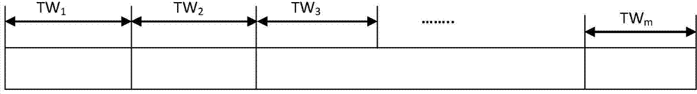 Network abnormality detection method and system based on information entropy and sliding window