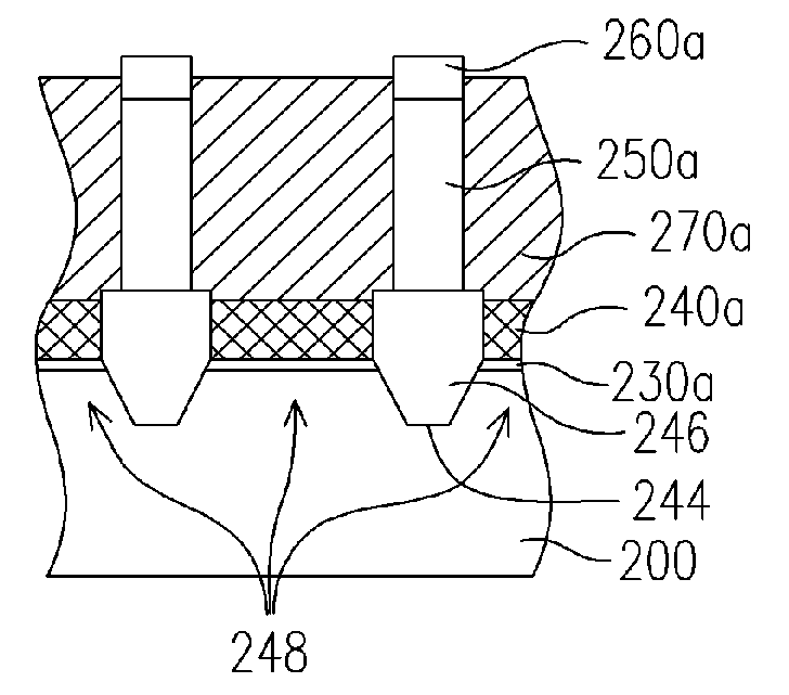 Method for fabricating conductive line