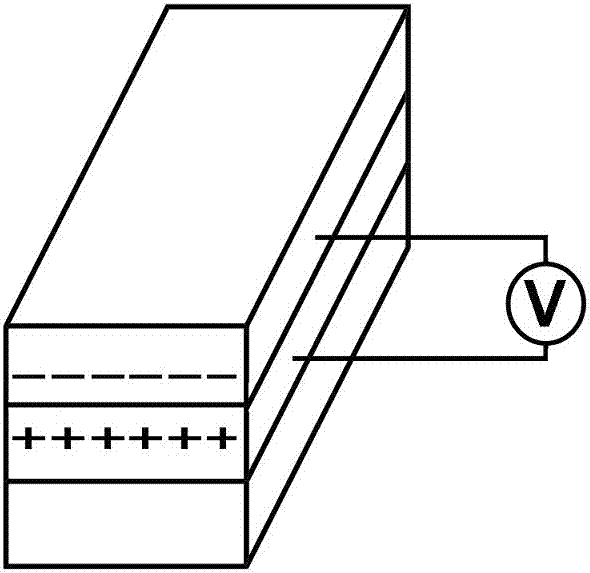 A cross-folding friction generator