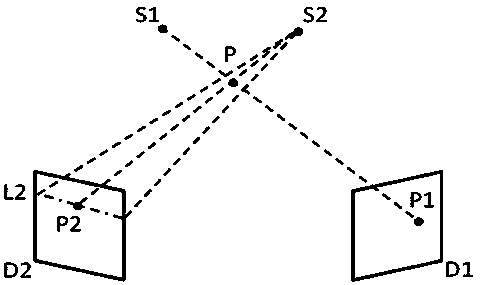 Image guide method implemented by aid of two-dimensional images