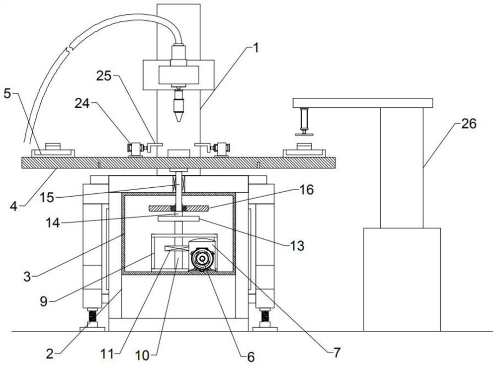 Laser welding machine multi-station welding workbench