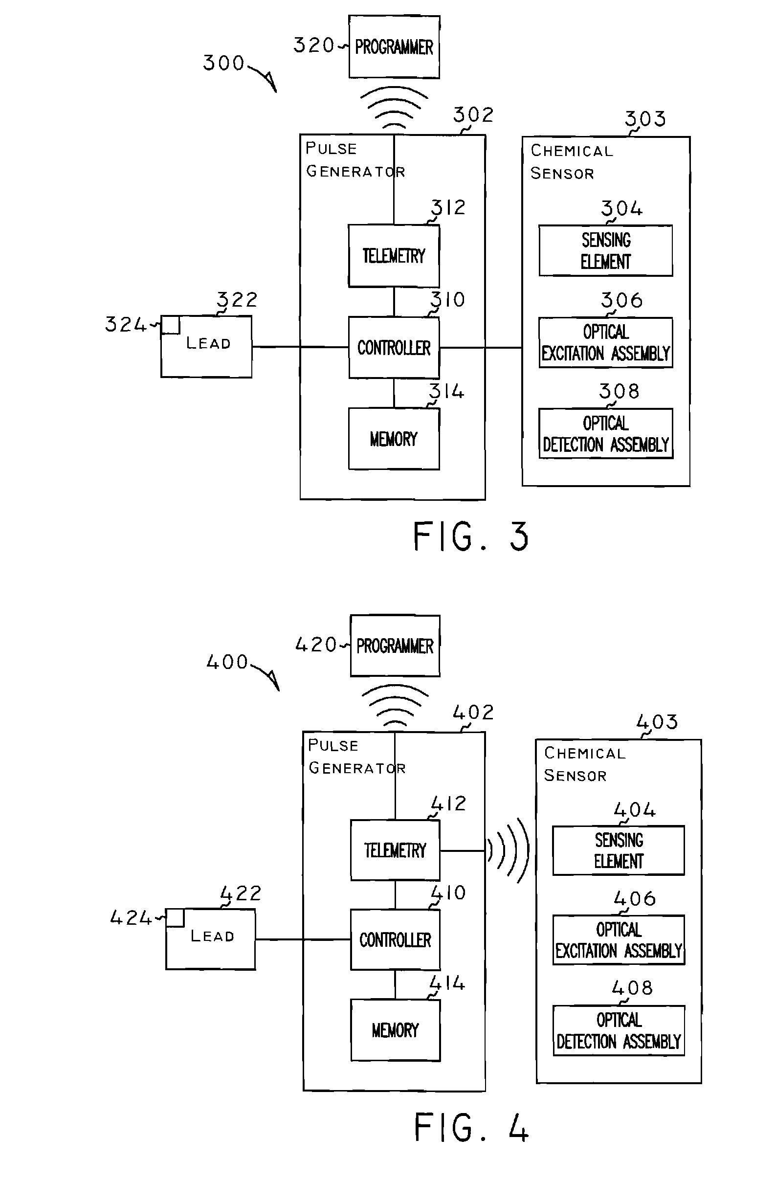 Implantable medical device with chemical sensor and related methods