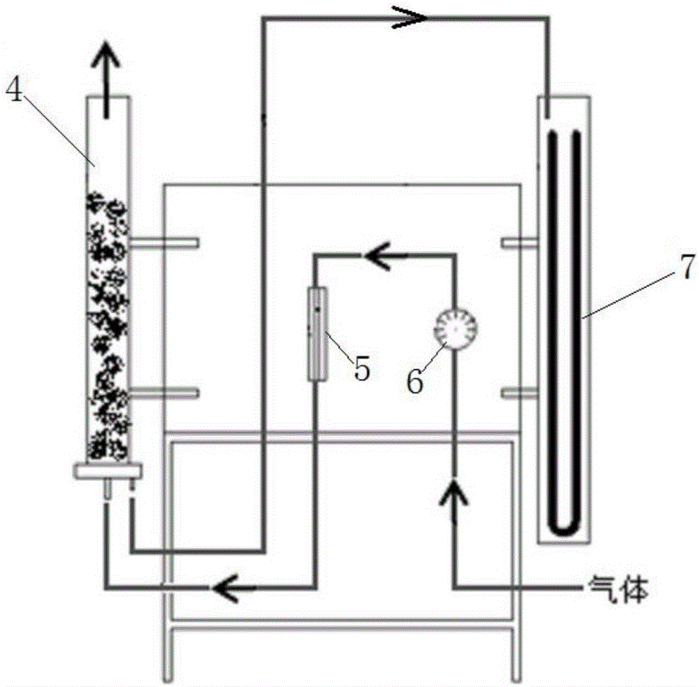 Determination method of material column liquid permeability index in COREX smelter-gasifier