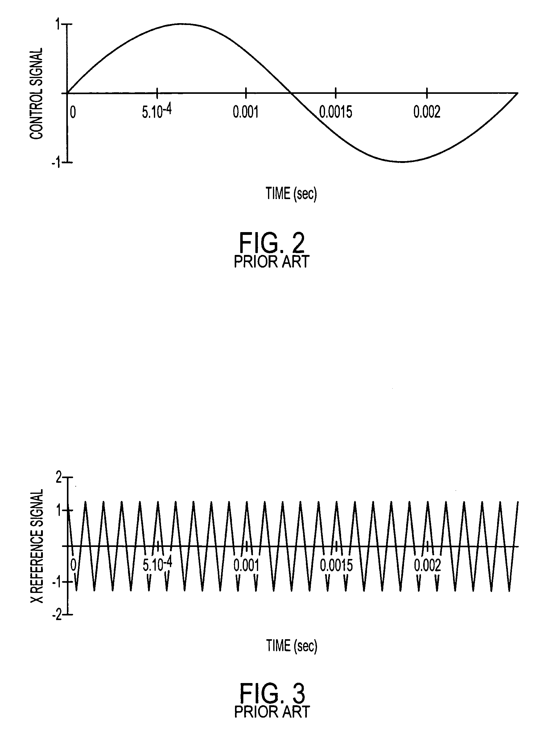 Systems and methods for reducing the magnitude of harmonics produced by a power inverter