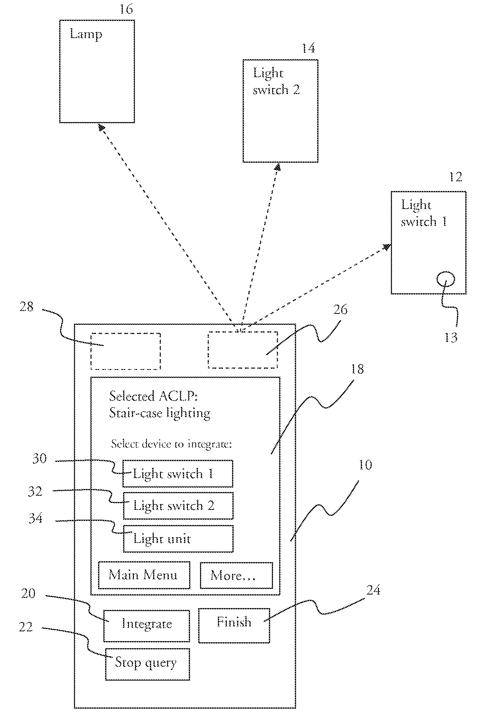 Method and apparatus for altering the behavior of a networked control system