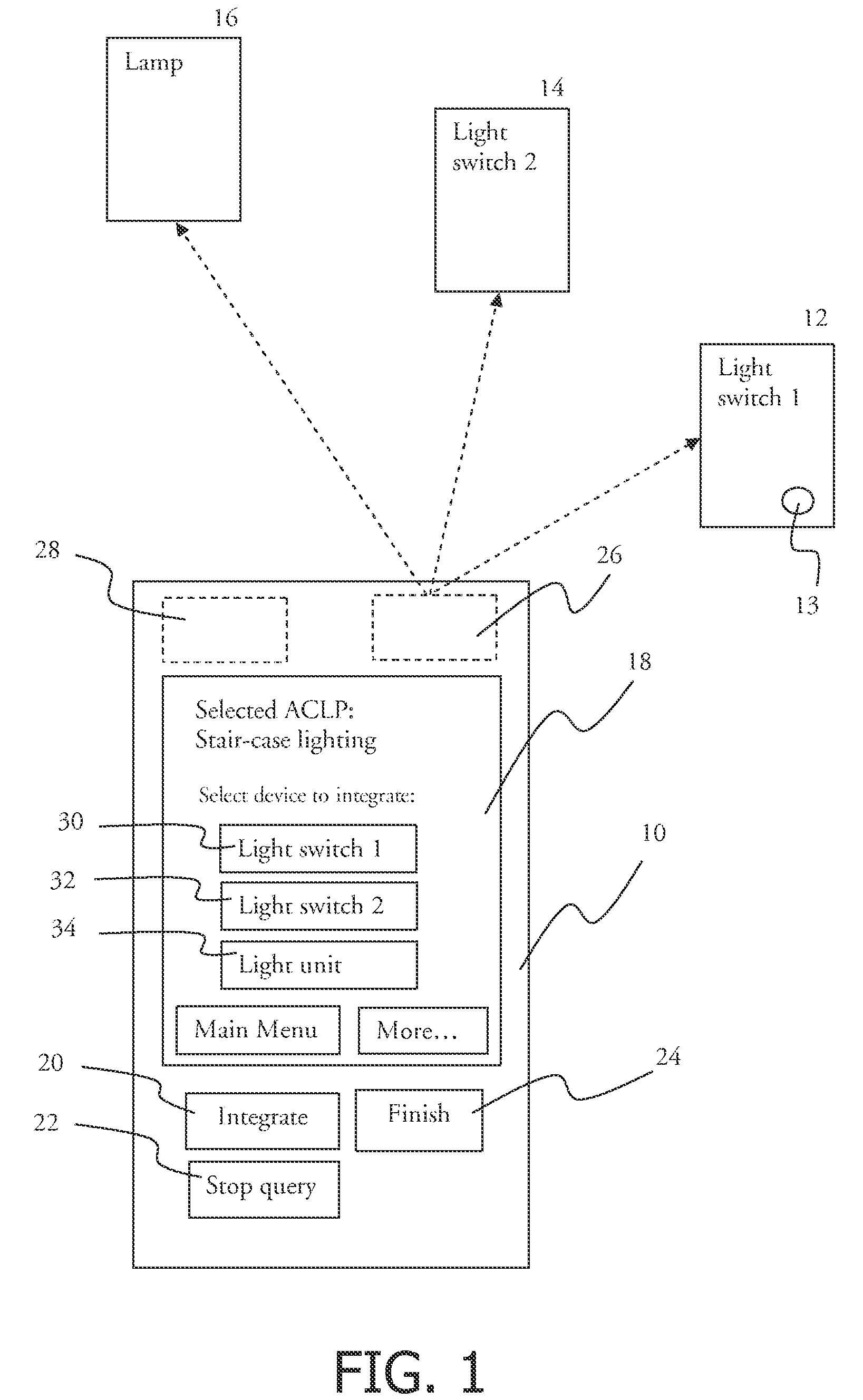 Method and apparatus for altering the behavior of a networked control system