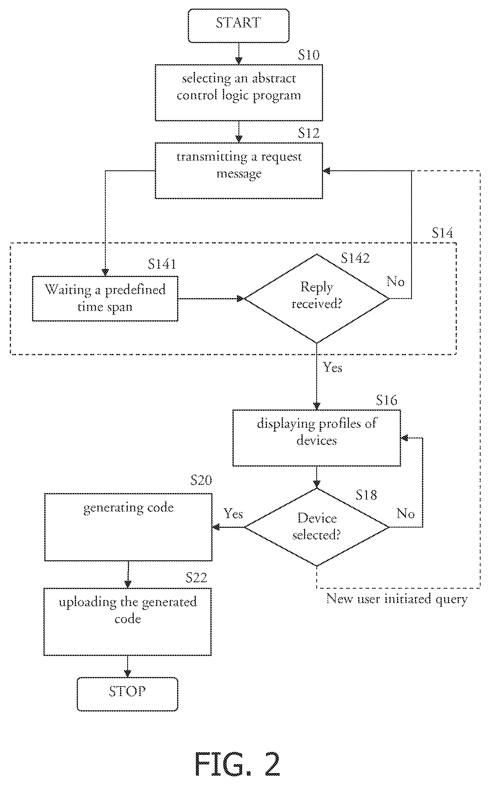 Method and apparatus for altering the behavior of a networked control system