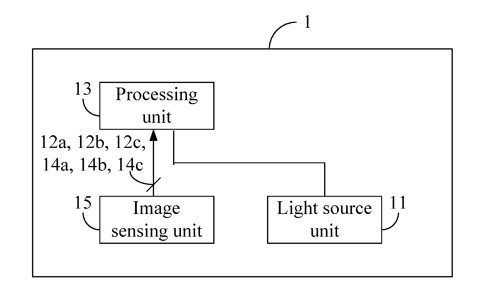 Optical processing apparatus, light source luminance adjustment method, and non-transitory computer readable medium thereof