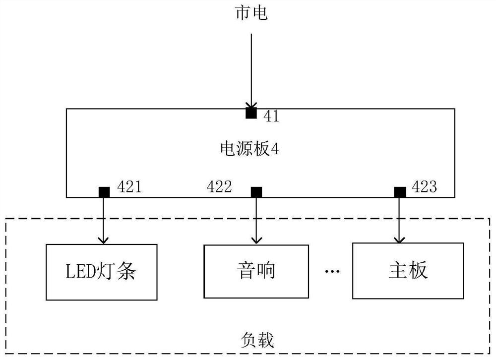 Display device and power supply circuit