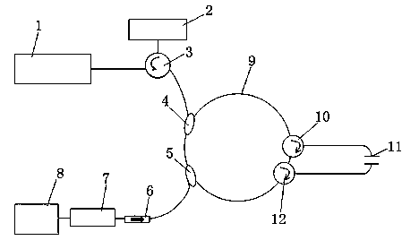 Fiber loop cavity ringdown spectroscopy device based on Brillouin slow light effect