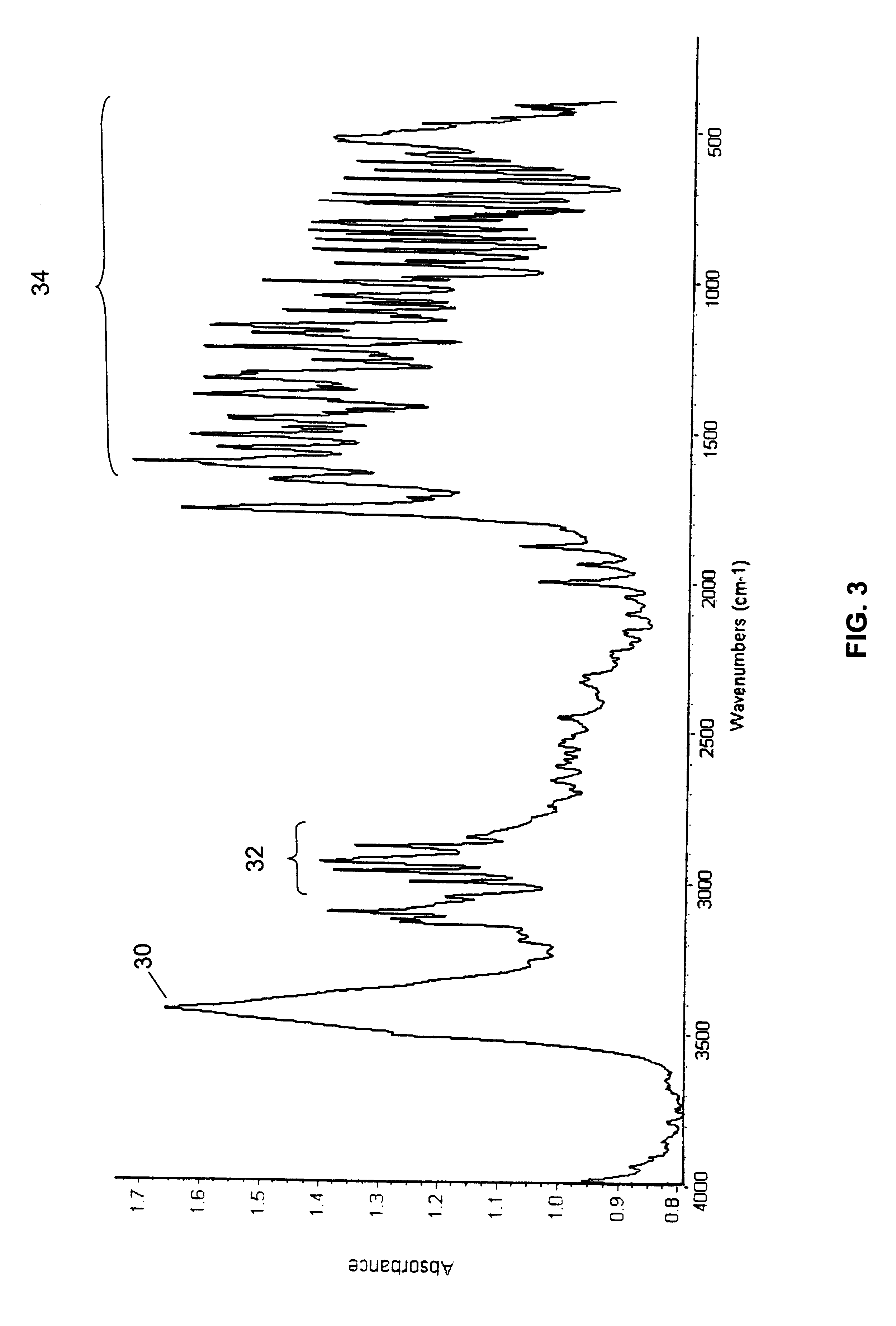 Compositions and formulations of 9-nitrocamptothecin polymorphs and methods of use therefor