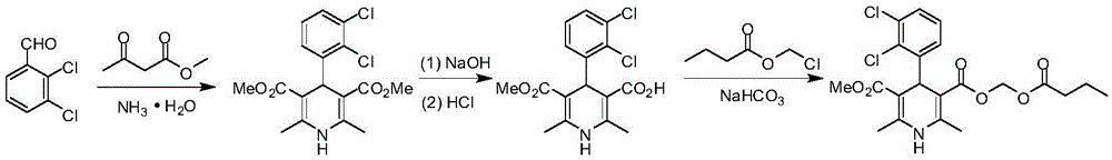 The synthetic method of clevidipine butyrate