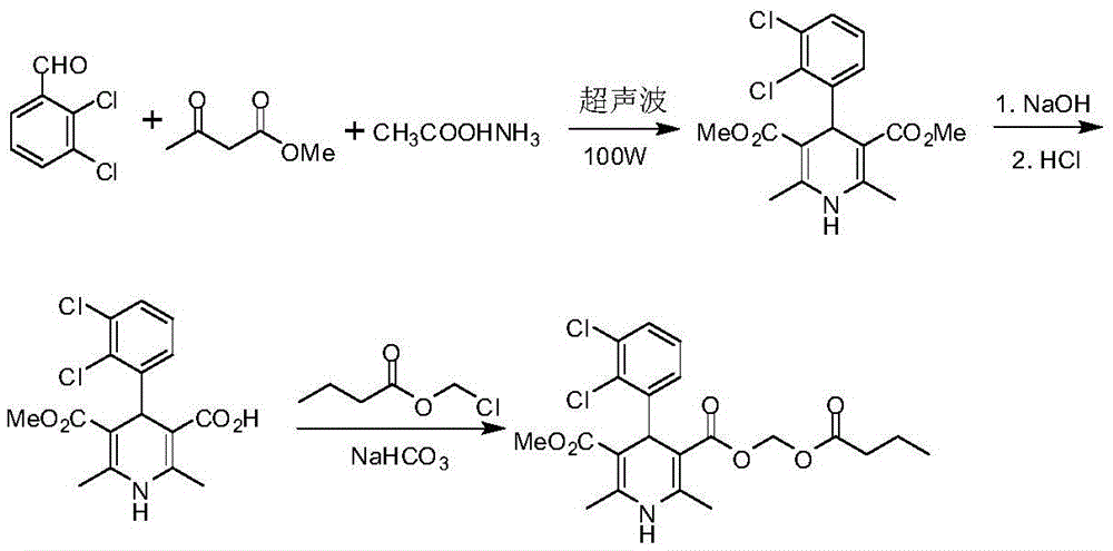 The synthetic method of clevidipine butyrate