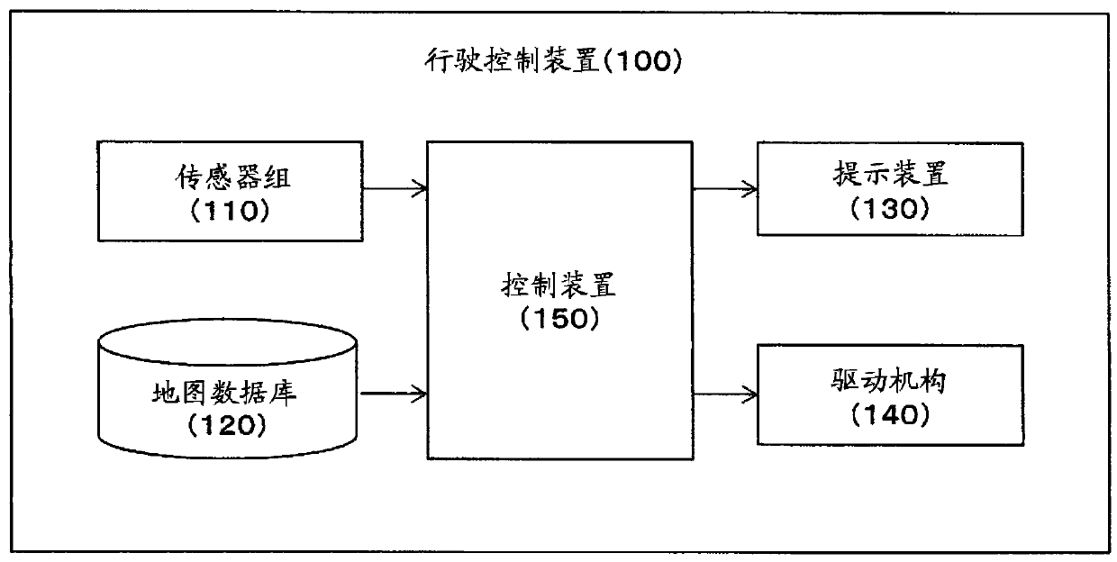 Lane change assistance method and lane change assistance device