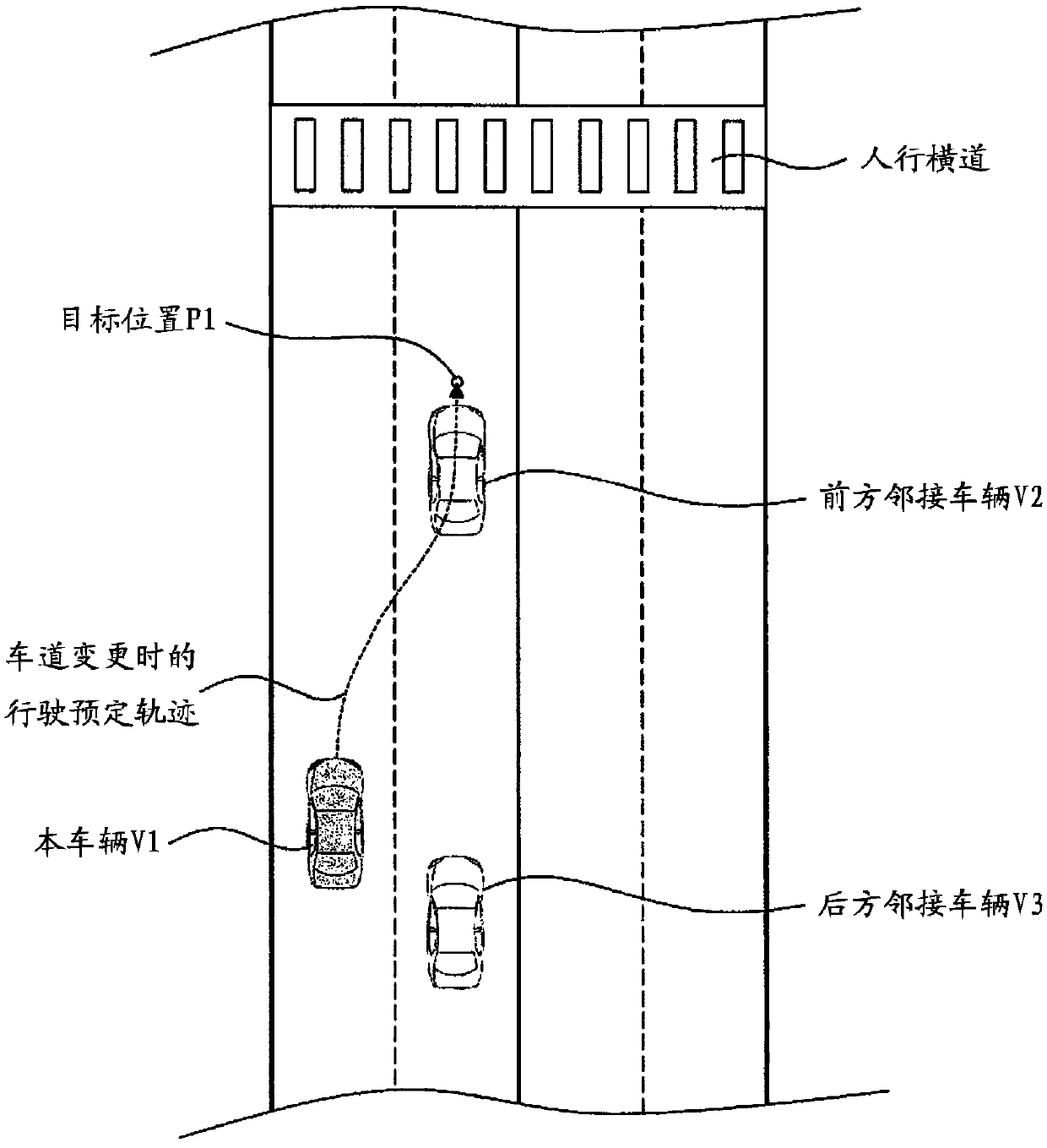 Lane change assistance method and lane change assistance device