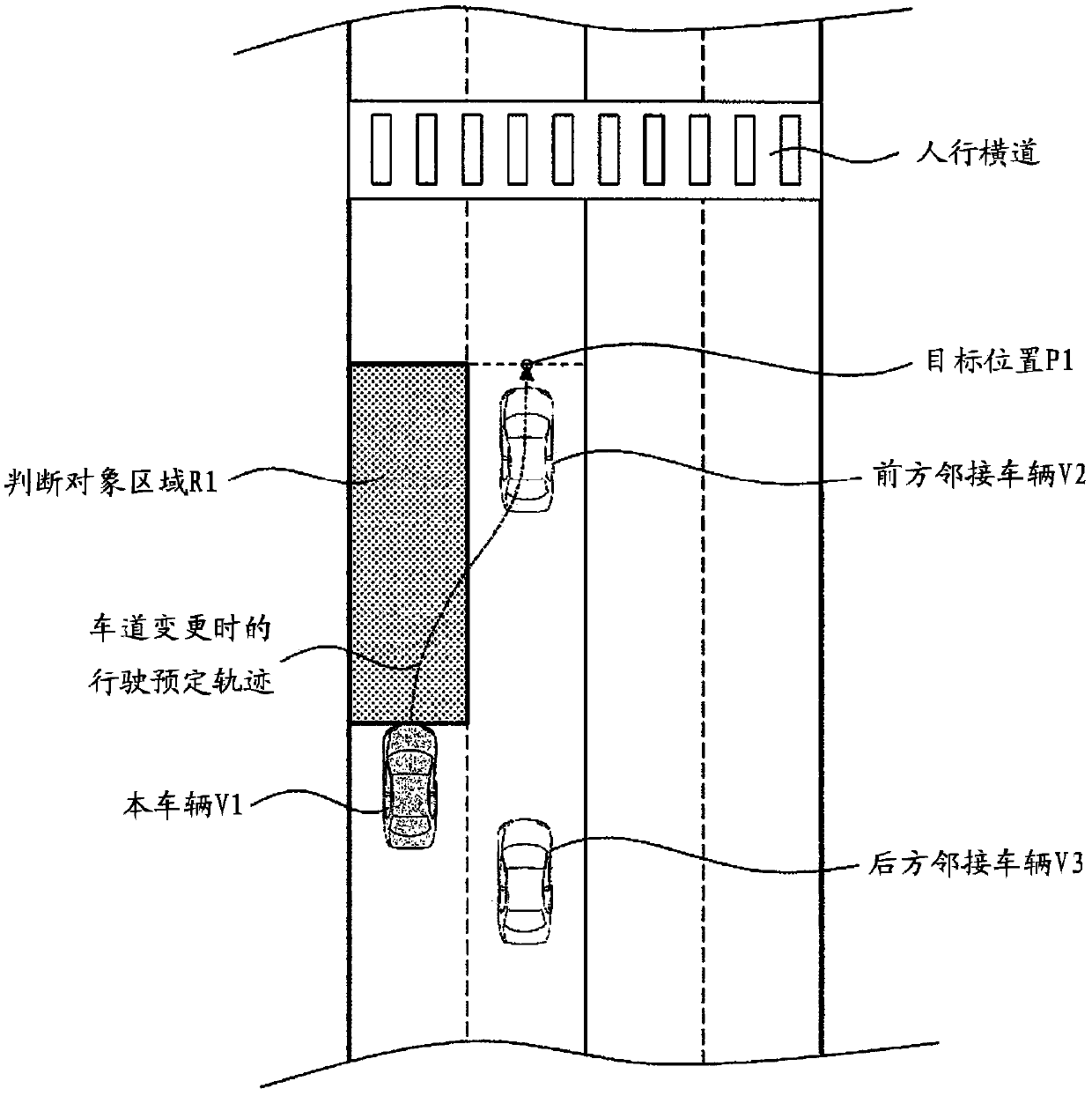 Lane change assistance method and lane change assistance device