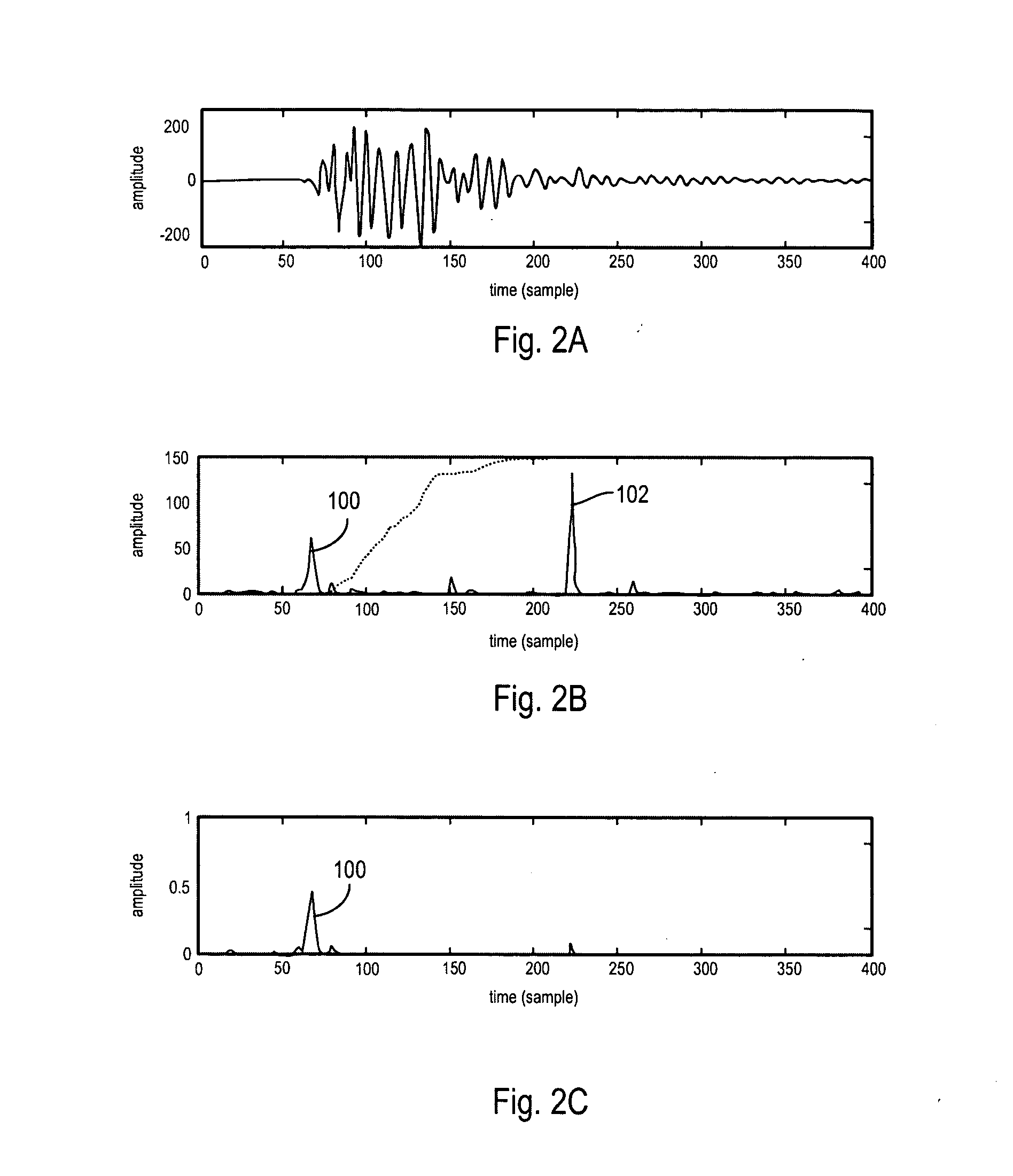 Methods and systems for detecting arrivals of interest