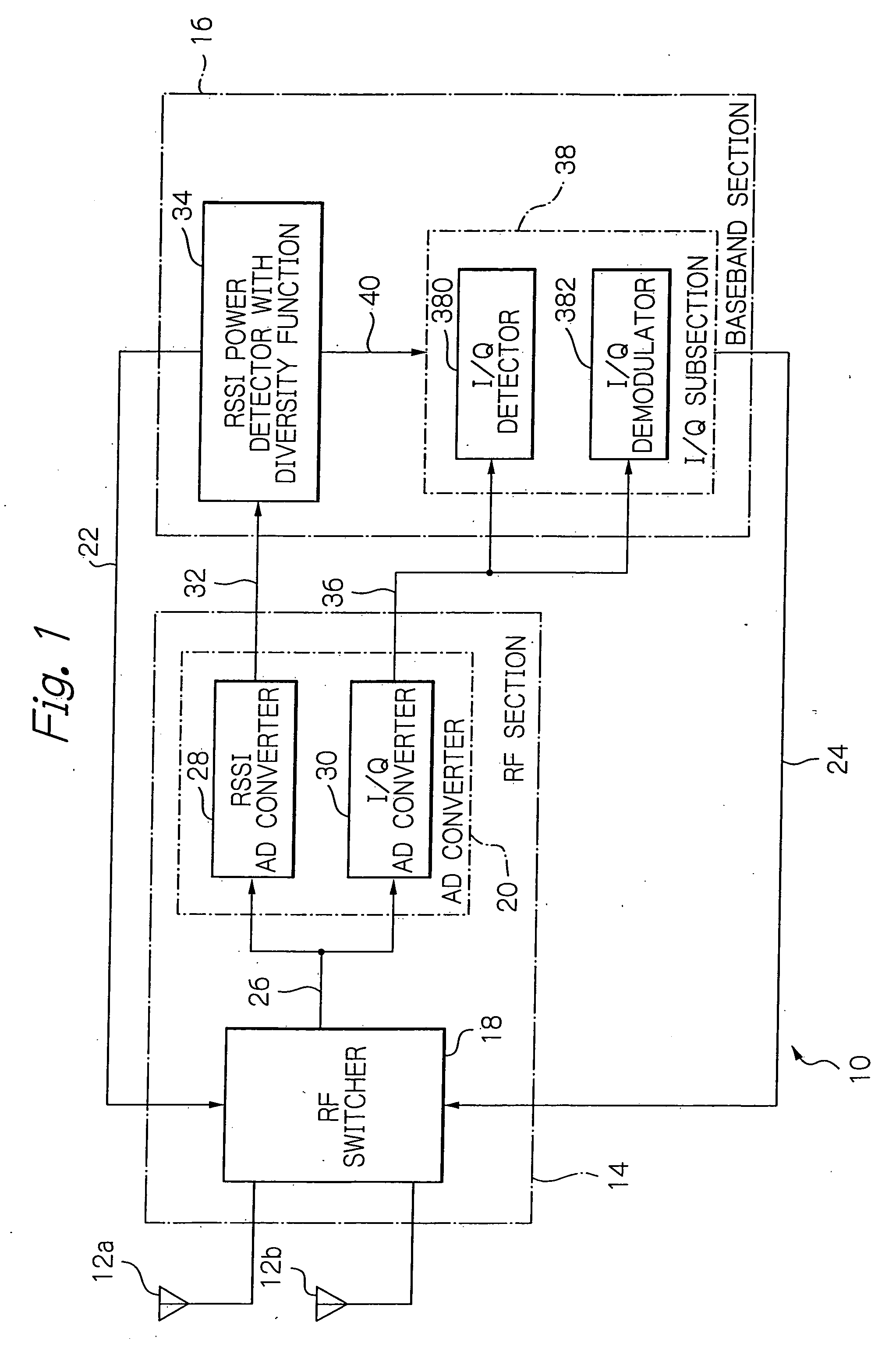 Radio receiver for selecting appropriate diversity antennas by comparing correlation values and a method for the same