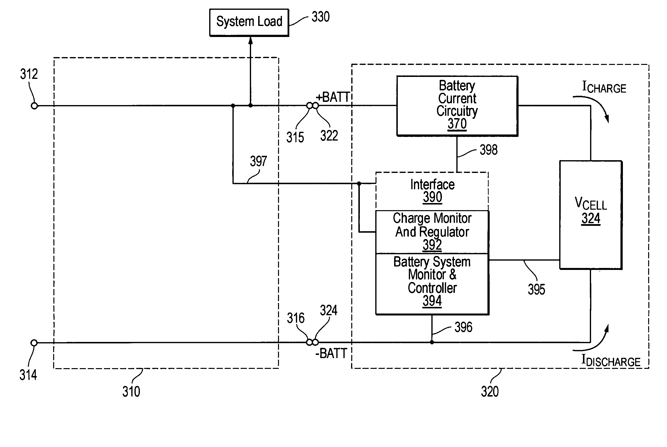 Systems and methods for integration of charger regulation within a battery system