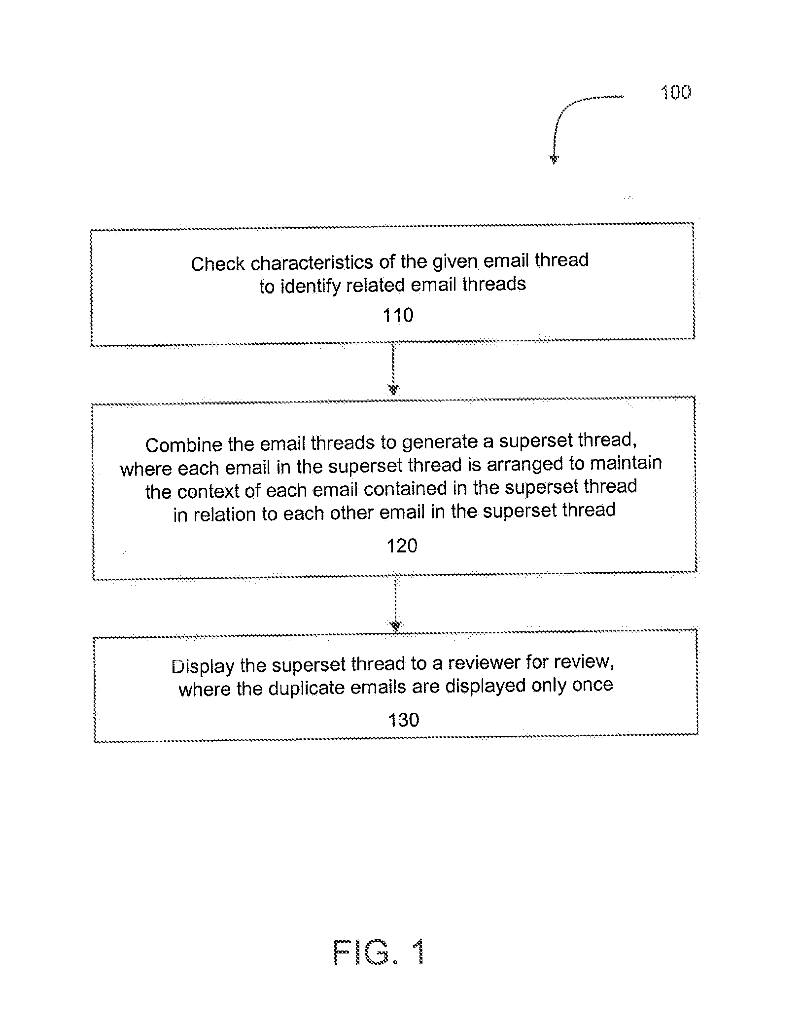 System and Method for Presenting A Plurality of Email Threads for Review