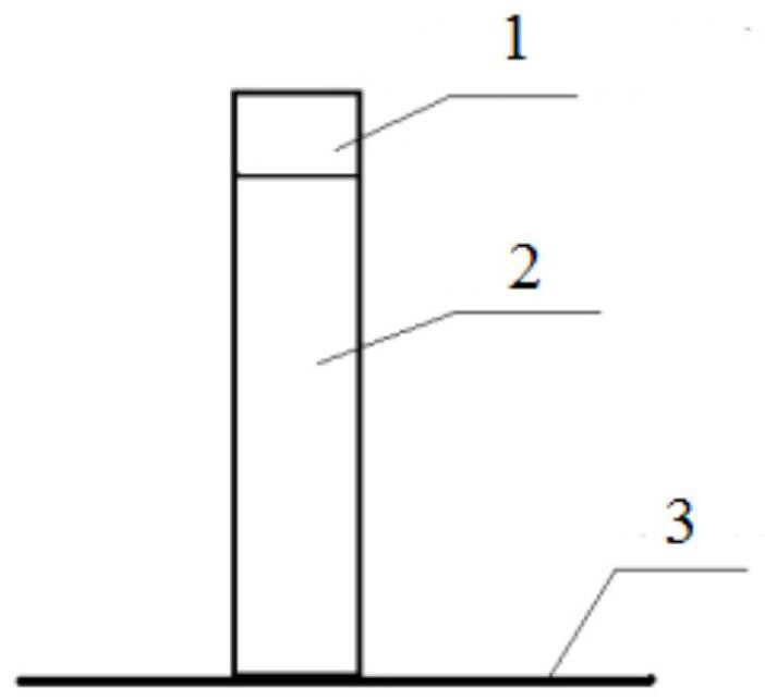 Grouting Binder and Its Performance Parameter Testing Method