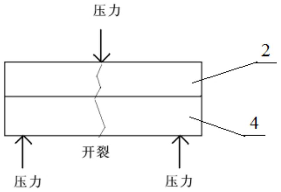 Grouting Binder and Its Performance Parameter Testing Method