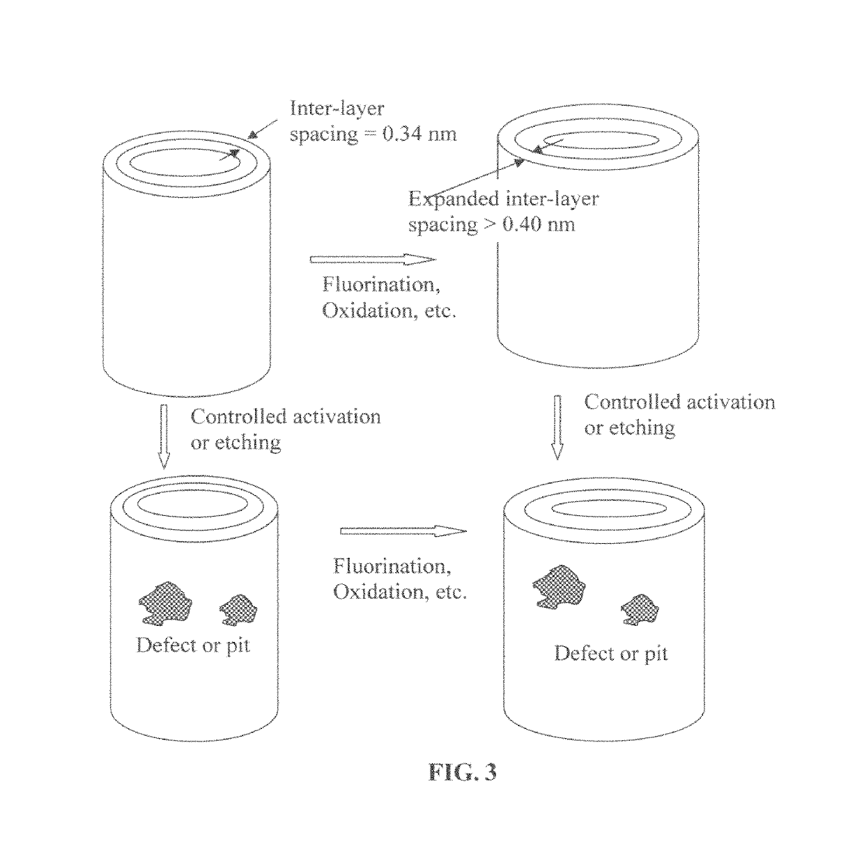 Alkali metal-sulfur secondary battery containing a pre-sulfurized cathode and production process