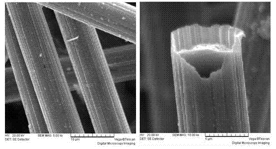 Method of nickel-copper-phosphor ternary alloy plating on carbon fiber surface