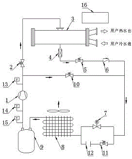 Air source heat pump water heating unit and defrosting control method thereof