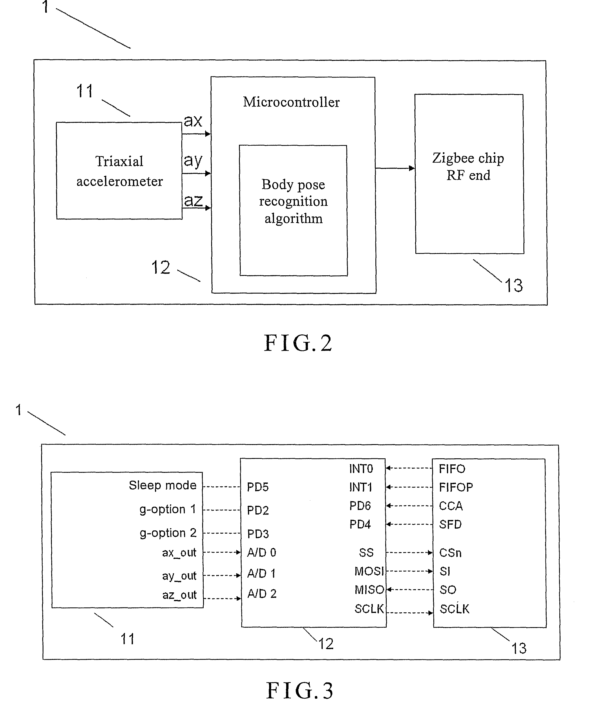 Multi-person pose recognition system using a zigbee wireless sensor network