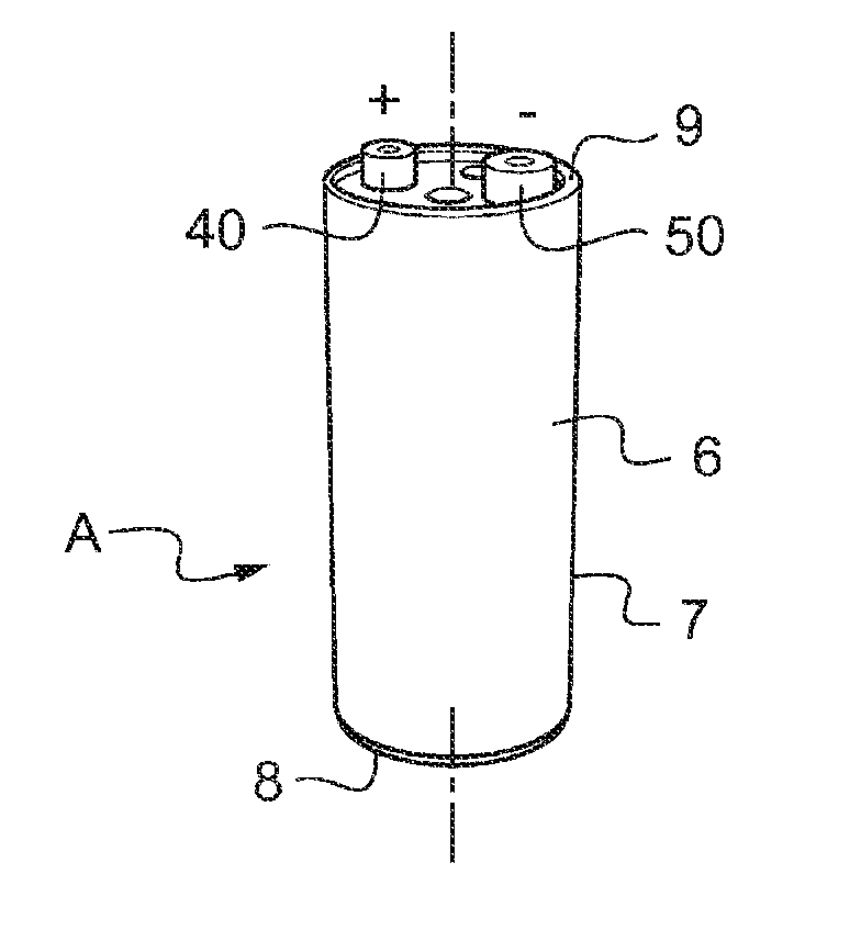 Method for producing an electrochemical bundle for a metal-ion accumulator comprising folding or coiling the foil ends around themselves
