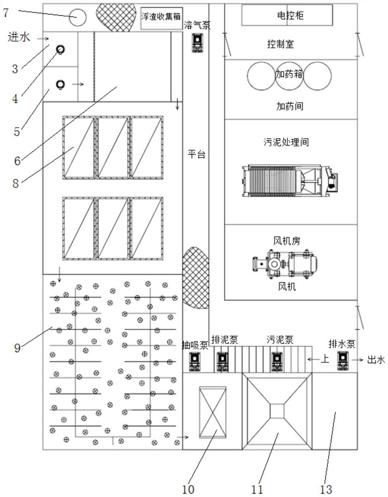 Garbage transfer station leachate treatment integrated device and method