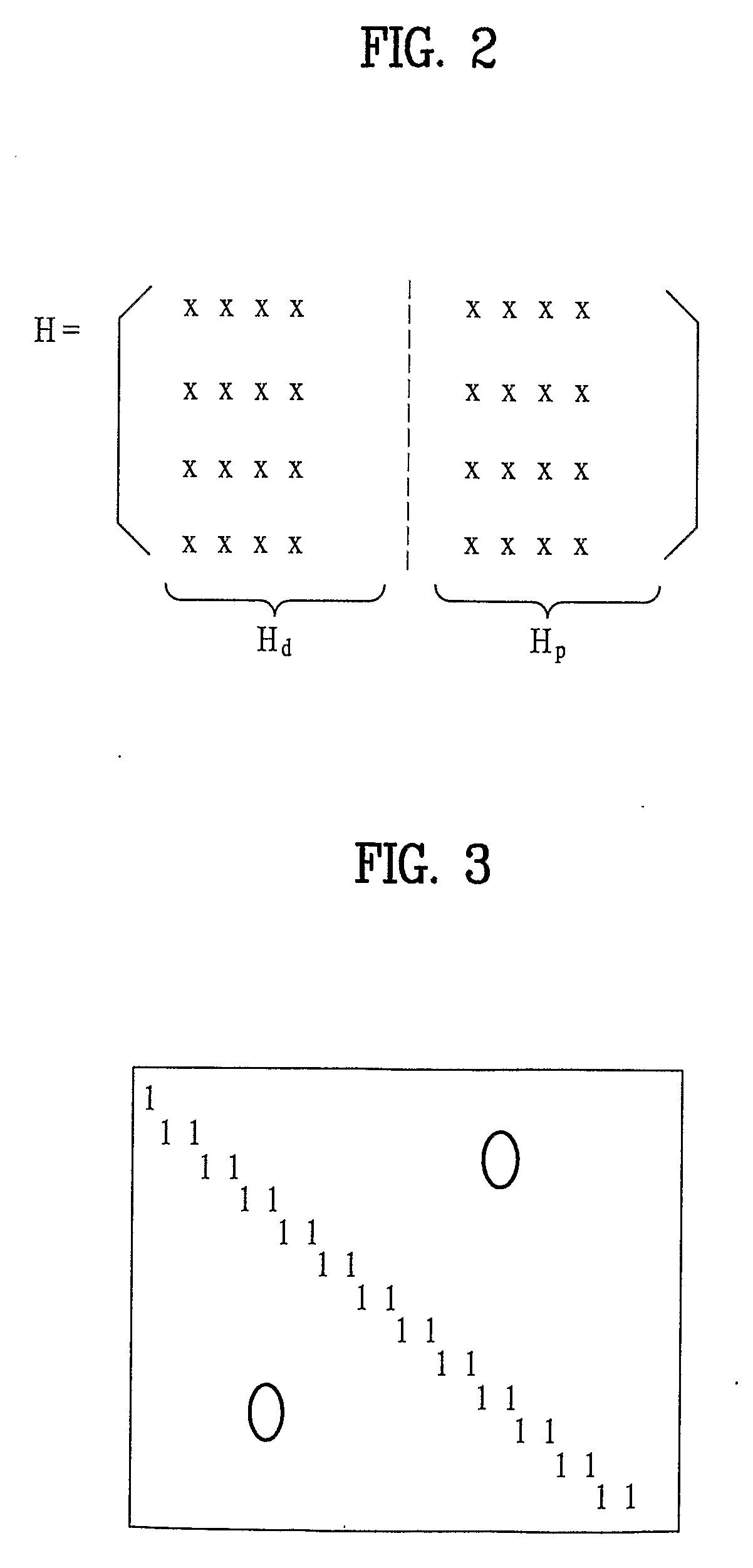 Method of Encoding and Decoding Using Low Density Parity Check Code