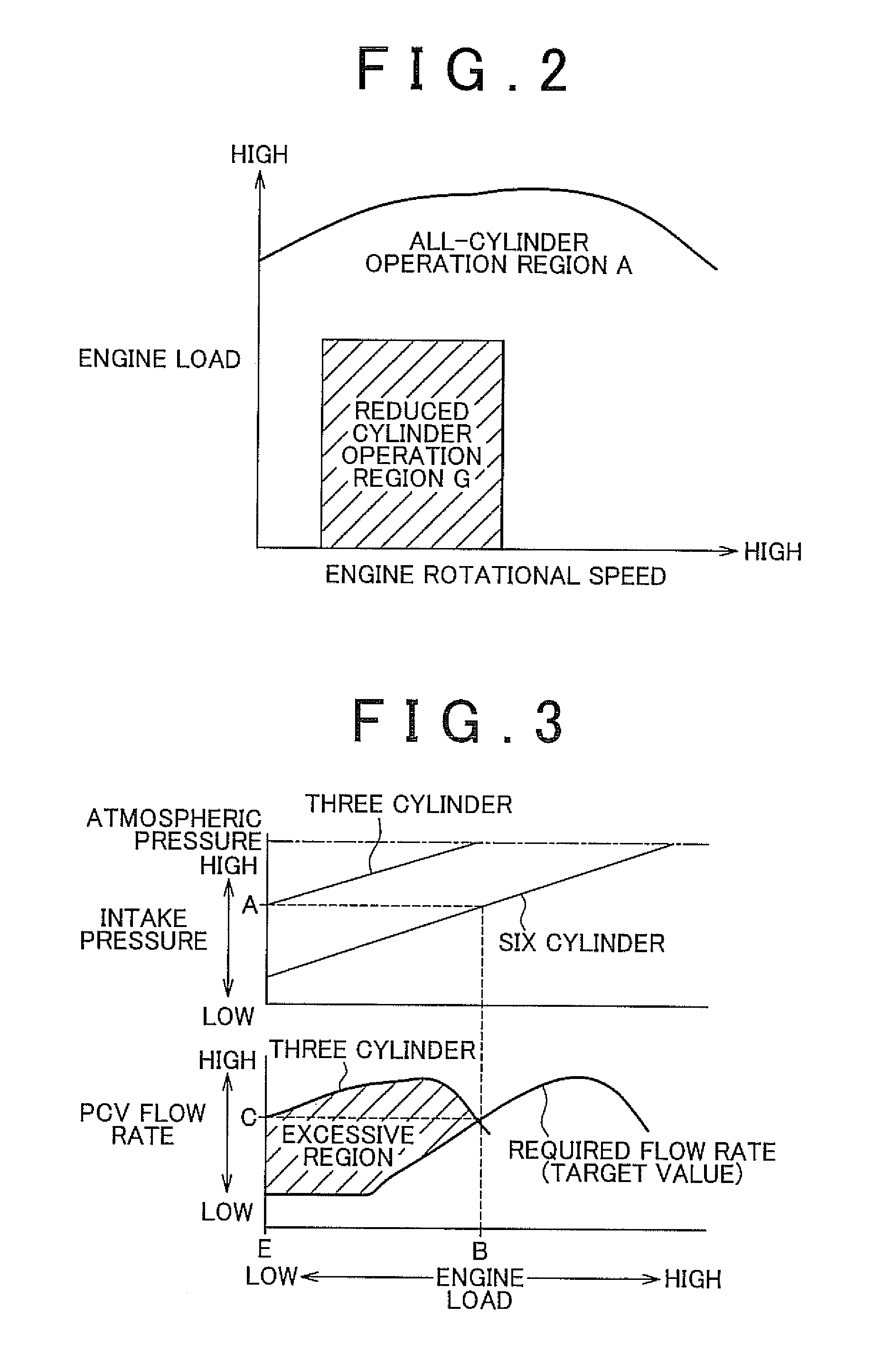 Control device for internal combustion engine and control method for internal combustion engine