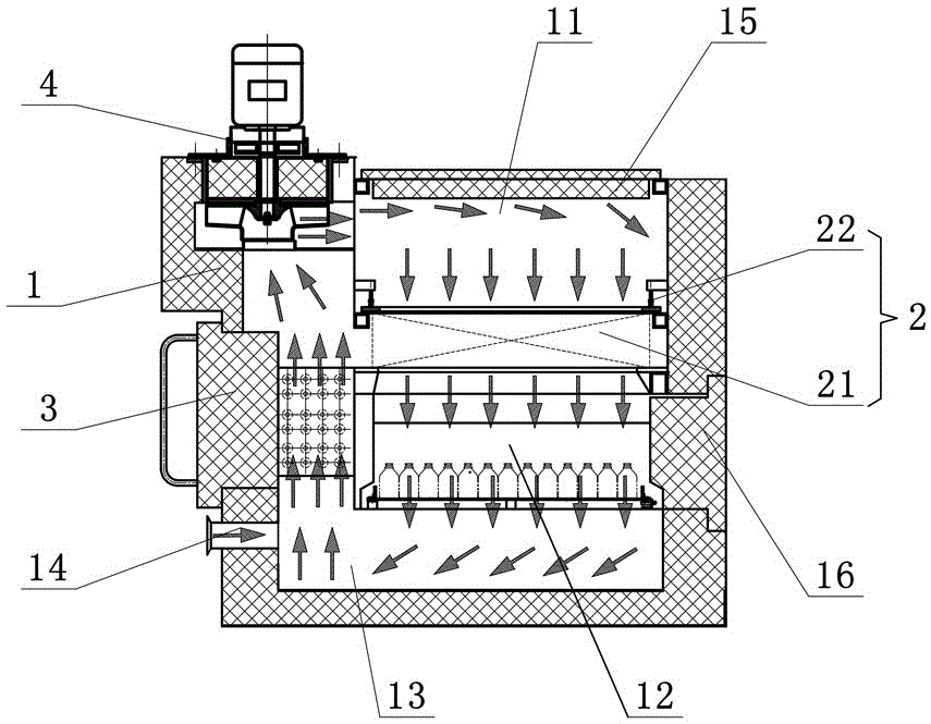 Box structure for tunnel sterilizing dryer and laminar flow control method of box