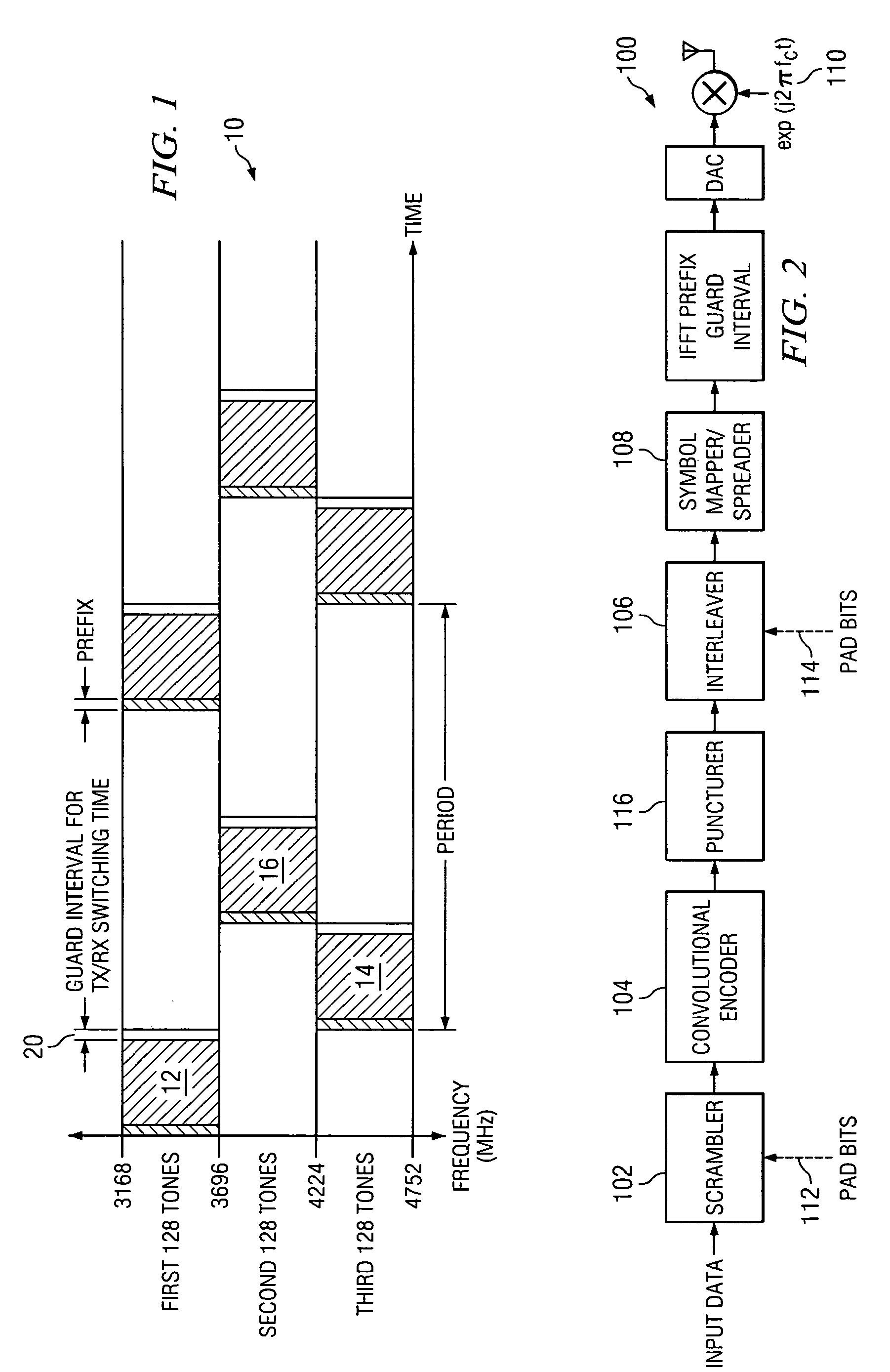 Efficient bit interleaver for a multi-band OFDM ultra-wideband system