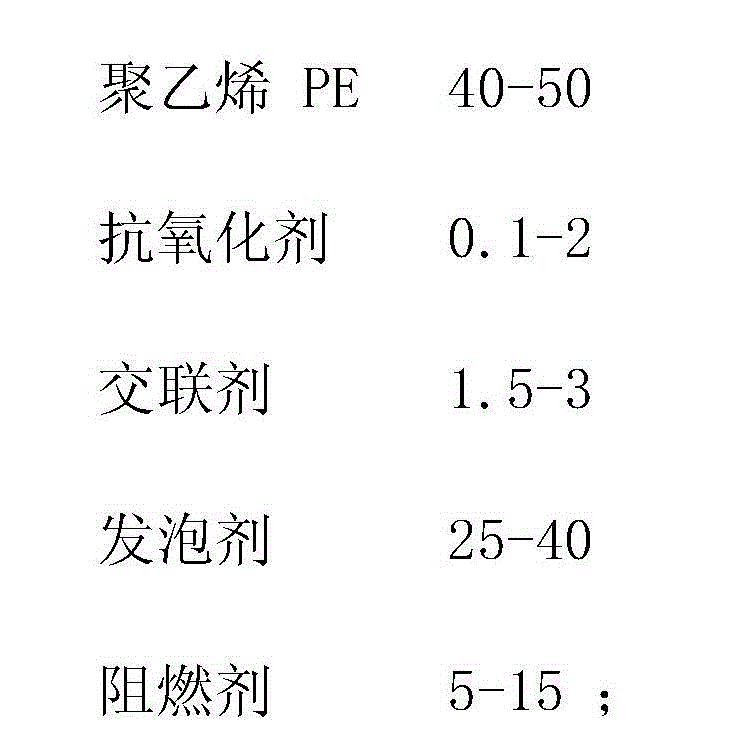 Crosslinked polyethylene composition and application thereof