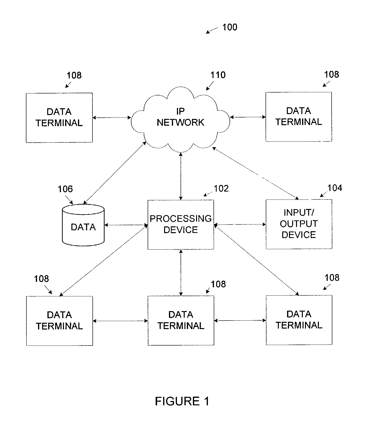 Method and system for managing healthcare facility resources