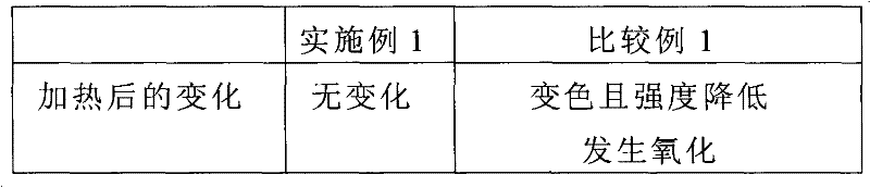 Highly corrosion-resistant porous metal member