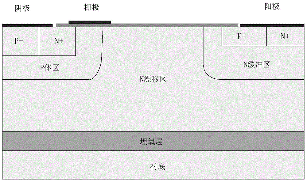 A kind of LiGBT device and manufacturing method with raised anode